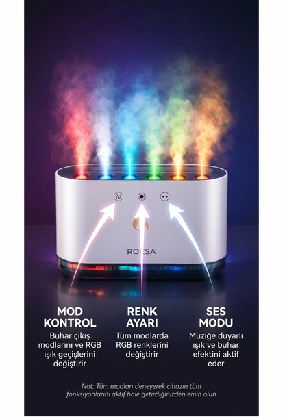 ROESA RGB Led Işıklı Hava Nemlendirici
